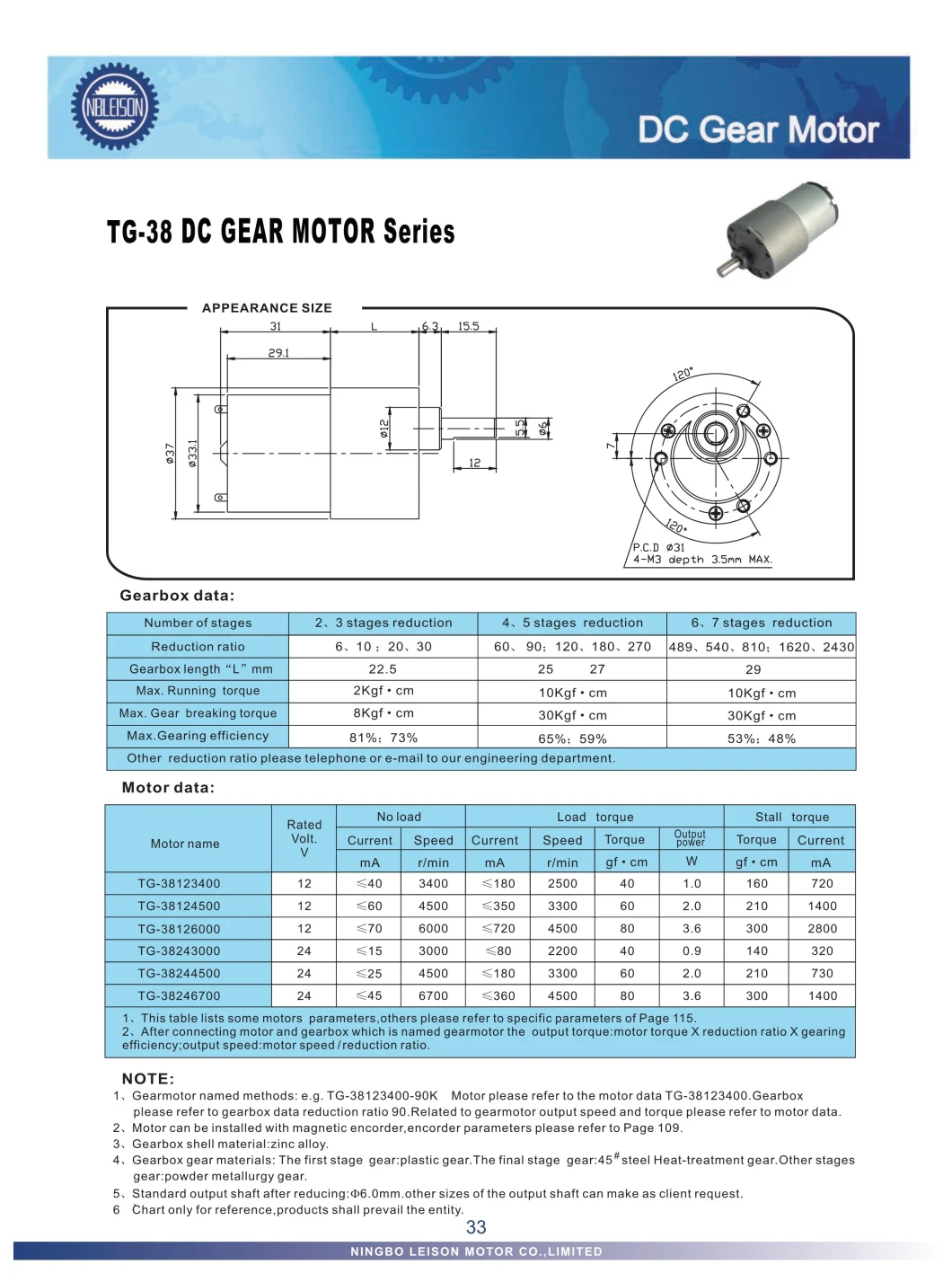 37mm 6V 12V 24 Low Rpm 1n. M High Torque Micro DC Gearbox Electric Metal Gear Motor for Robot and Electric curtain