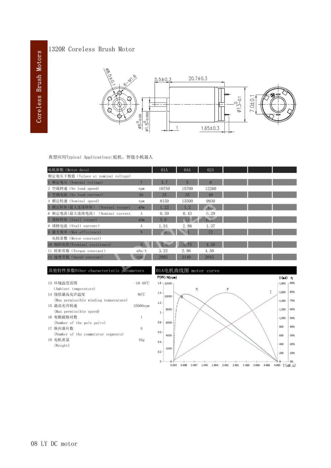 1320r Replace Fauhabler Maxon 13mm High Precision Brush Coreless Motor for Ophthalmology Tattoo Machine