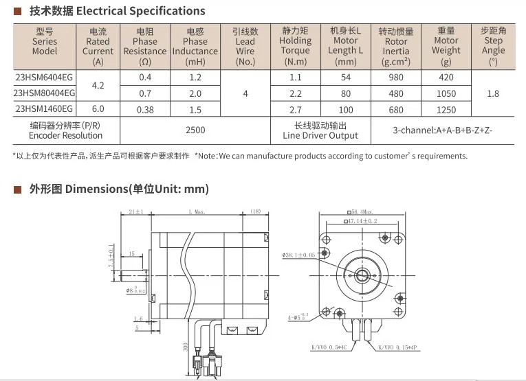 23HSM80404EG Closed-Loop Stepper Servo Motor with Encoder